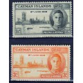 Aniversario de la victoria
